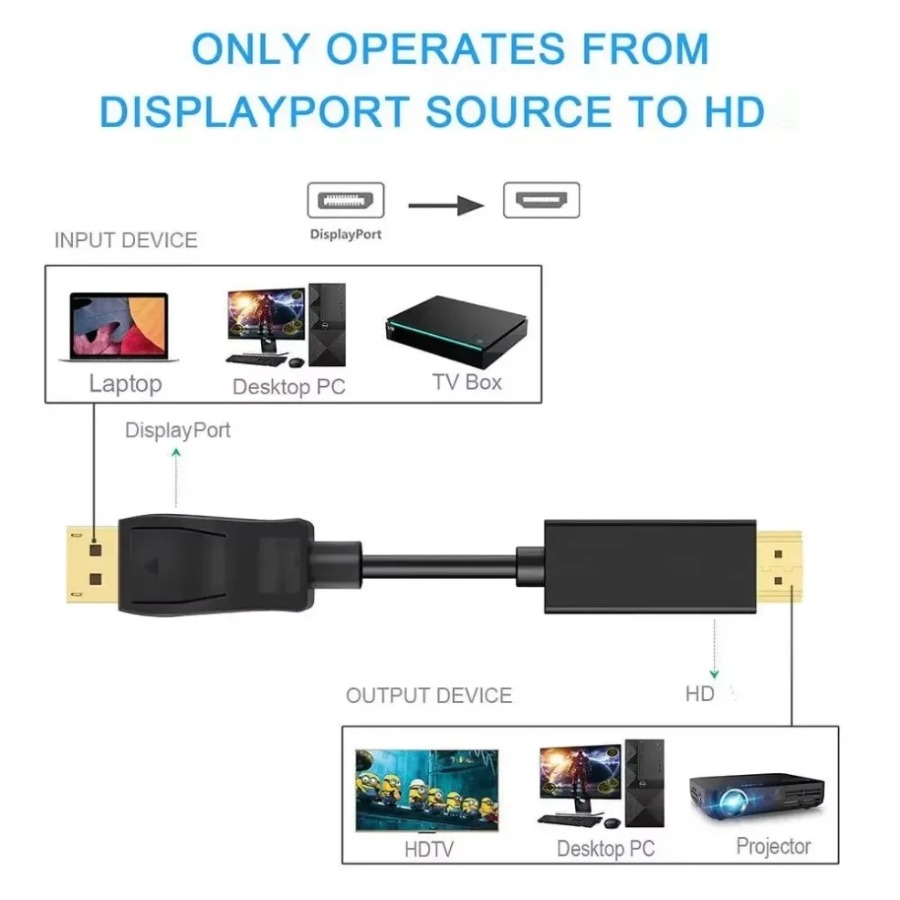 4K * 2K DisplayPort в HDMI-сов – обзор и цена Tablet Lap Desk