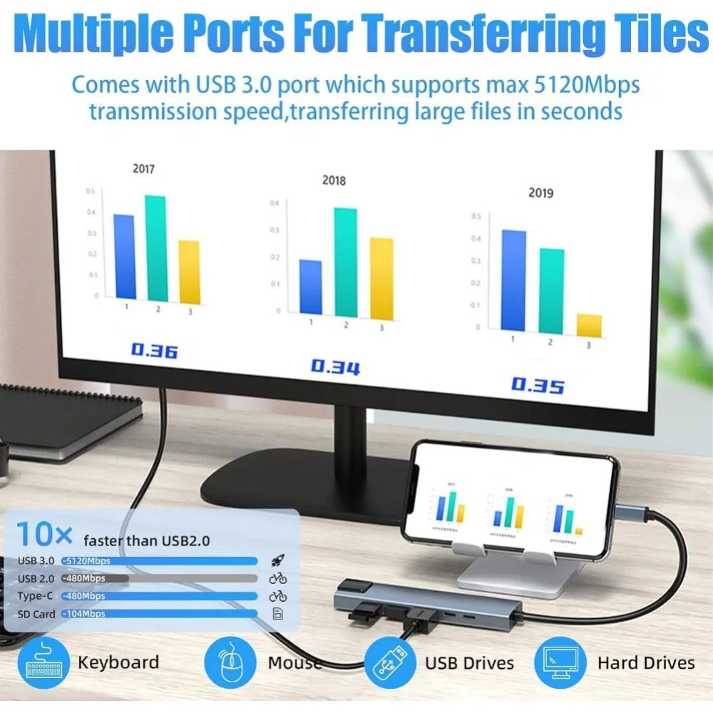USB-C хаб 8/7 в 1 с 4K HDMI ад – обзор и цена Usb Hub Type C